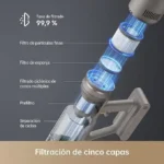 Aspiradora Escoba DREAME Z10-5_11zon