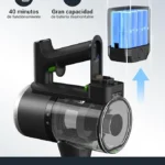 Aspiradora Escoba Eureka NEC370-14