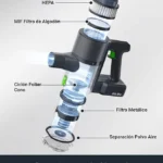 Aspiradora Escoba Eureka NEC370-15