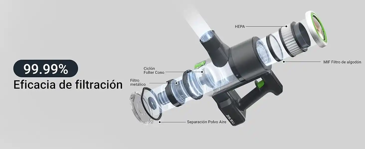 Aspiradora Escoba Eureka NEC370 2 11zon