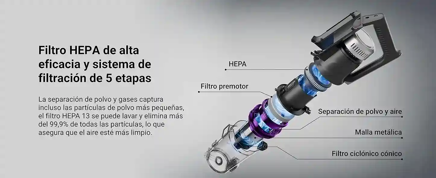 Eureka Stylus Elite Aspiradora slide 1 11zon